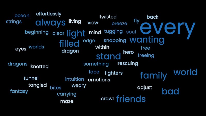 Word Cloud for 6th and 7th grade poems
